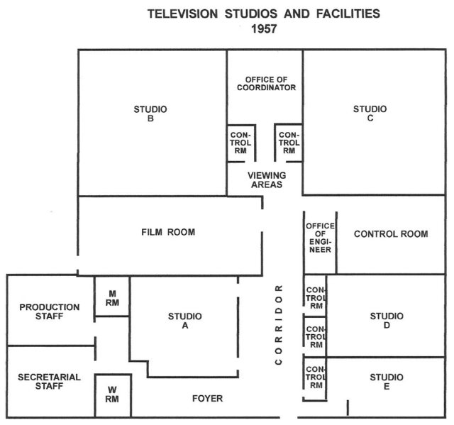 tvstudioslayout.jpg